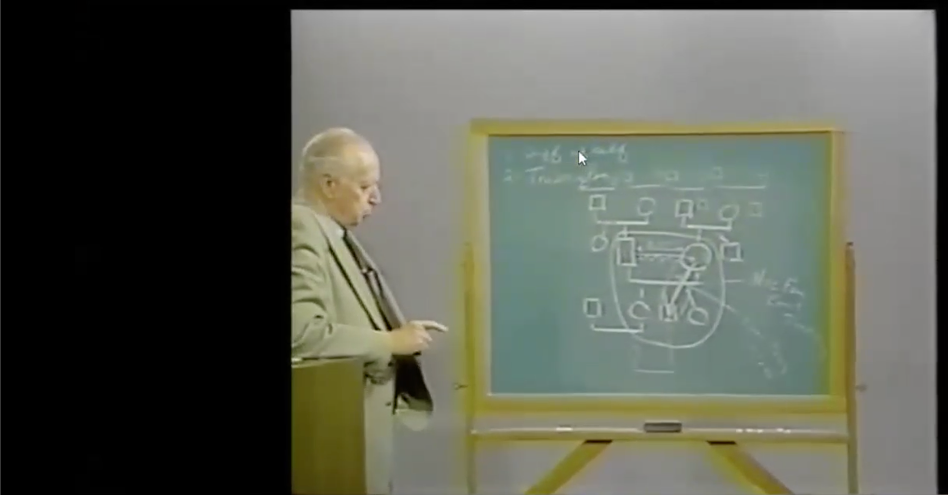 What is bowen theory systems in ministry